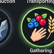 gathering